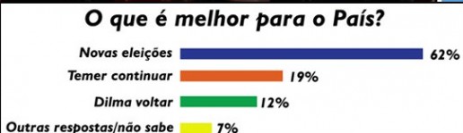 GRÁFICO